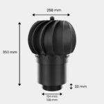 Tuulituuletin Ecoplast mittakuva