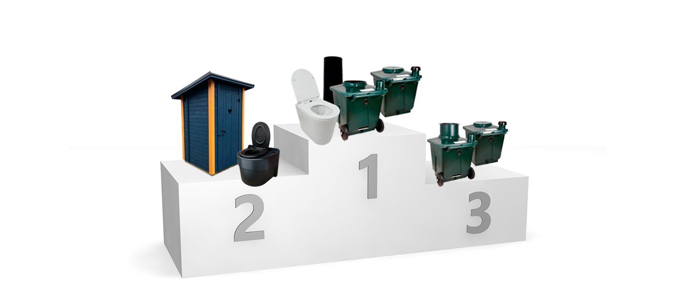 Top 3 kuivakäymälät